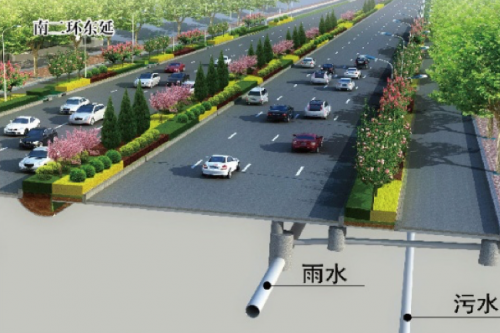 南二環(huán)東、西延快速化改造工程